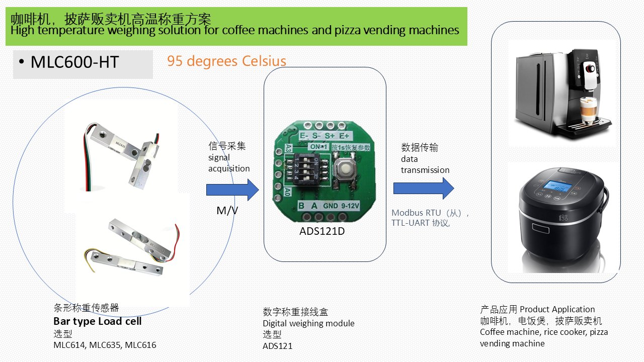 MLC600-HT Coffee Machine Rice Cooker Pizza Vending Weighing Solution